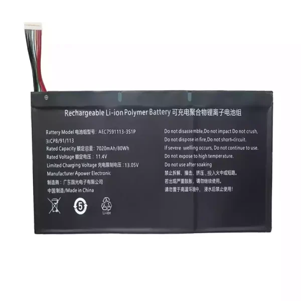 Батерия за лаптоп AEC7591113-3S1P