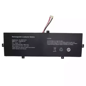 Батерия за лаптоп NV-3282133-2S