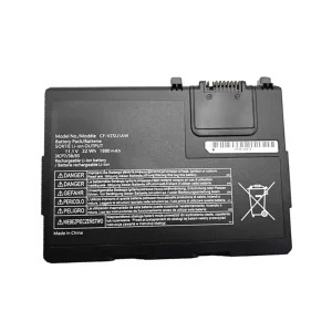 Батерия за лаптоп PANASONIC CF-33 CF-VZSU1AW CF-VZSU1AR